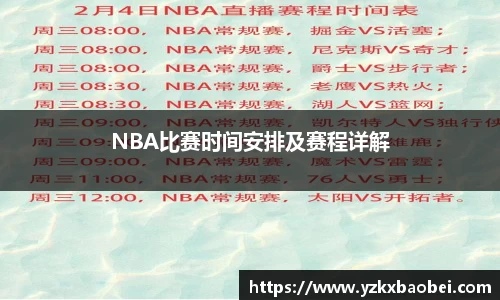 NBA比赛时间安排及赛程详解