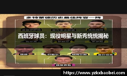 西班牙球员：现役明星与新秀统统揭秘